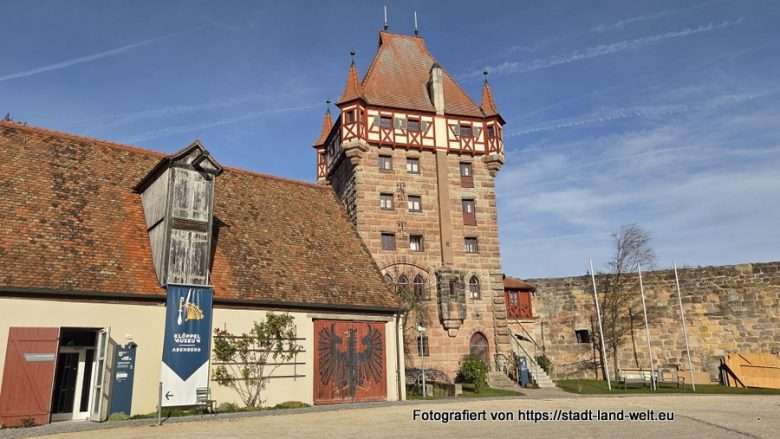 Goldverarbeitung und Drahtzieher in Franken – Unterwegs zwischen Klamm, Altstädten und Burgen - Bayern Burgenstraße Deutschland Flüsse und Seen Geheimtipp Historische Altstadt Industriekultur Outdoor-Erlebnisse Wohnmobil-Touren 20251113_113232-780x439
