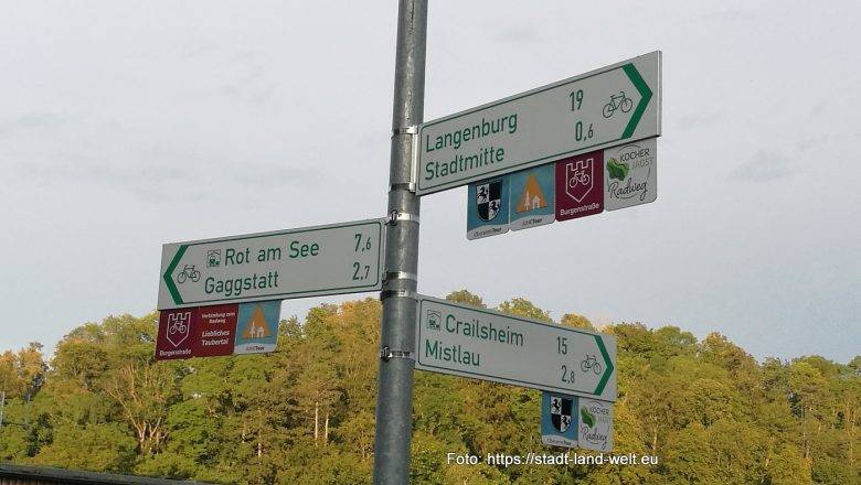 Radtouren und historische Altstädte rund um Kocher und Jagst - Kategorien: Baden-Württemberg Deutschland Flüsse und Seen Flussradwege Outdoor-Erlebnisse Radtouren Wohnmobil-Touren 
